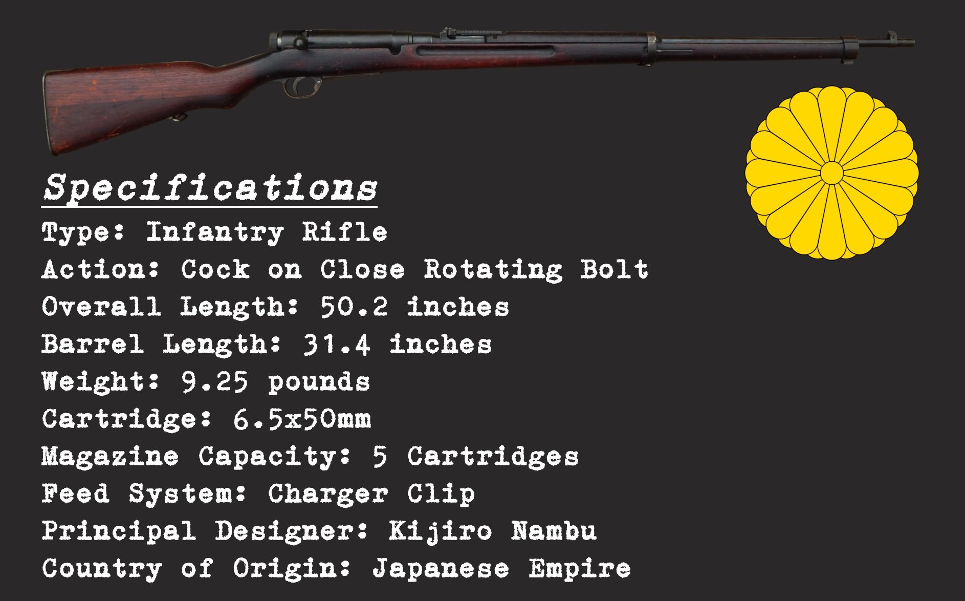 Featured Firearm: Type 38 Arisaka — I Like to Hear Myself Talk History